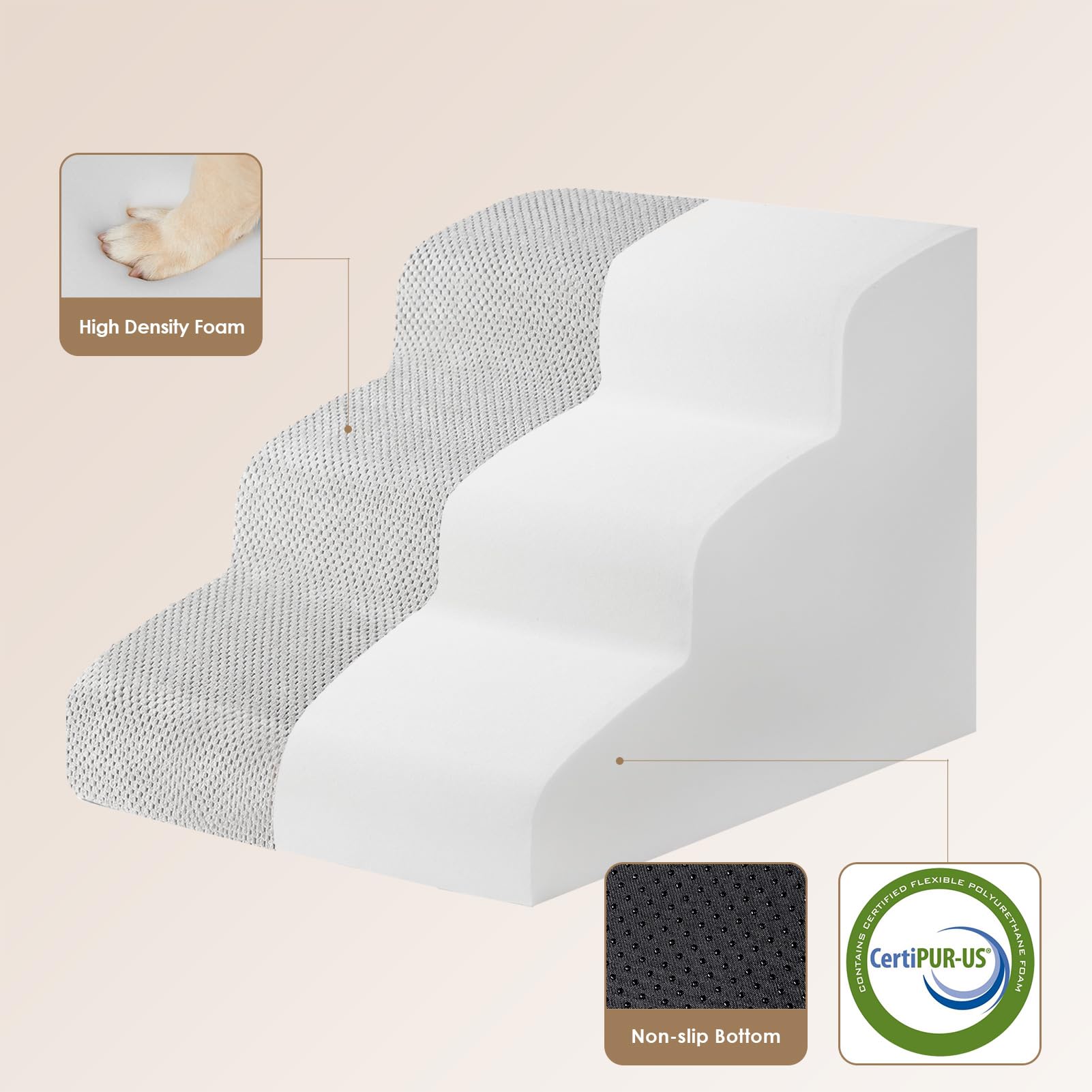 EHEYCIGA Curved 3 - Step Dog Stairs for Small Dogs – Non - Slip Indoor Pet Steps