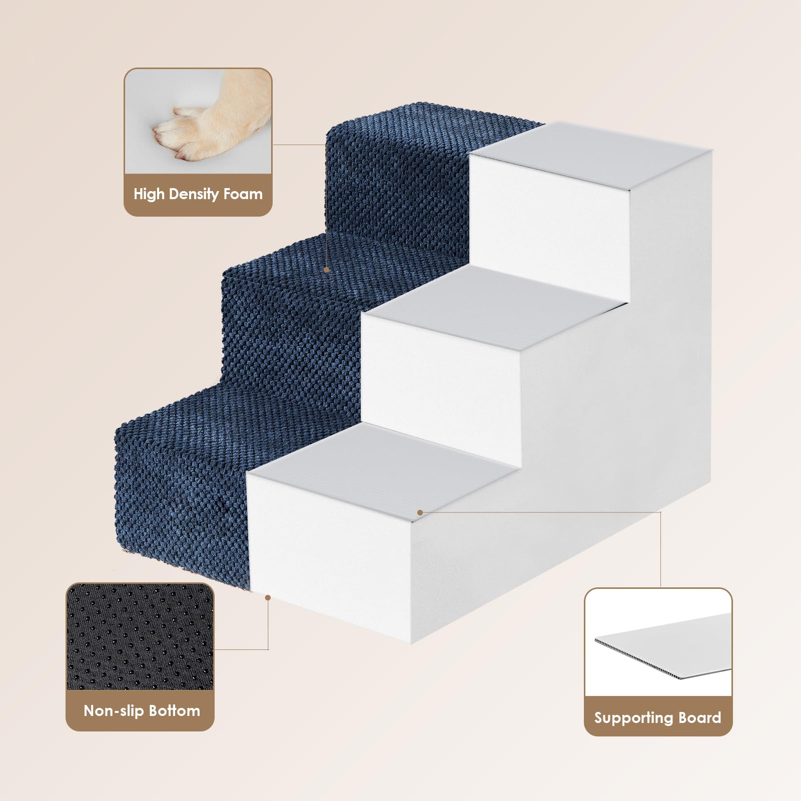 EHEYCIGA Dog Stairs – 3 - Step Navy (13.5 in H) for Sofa, Non - Slip, Foldable