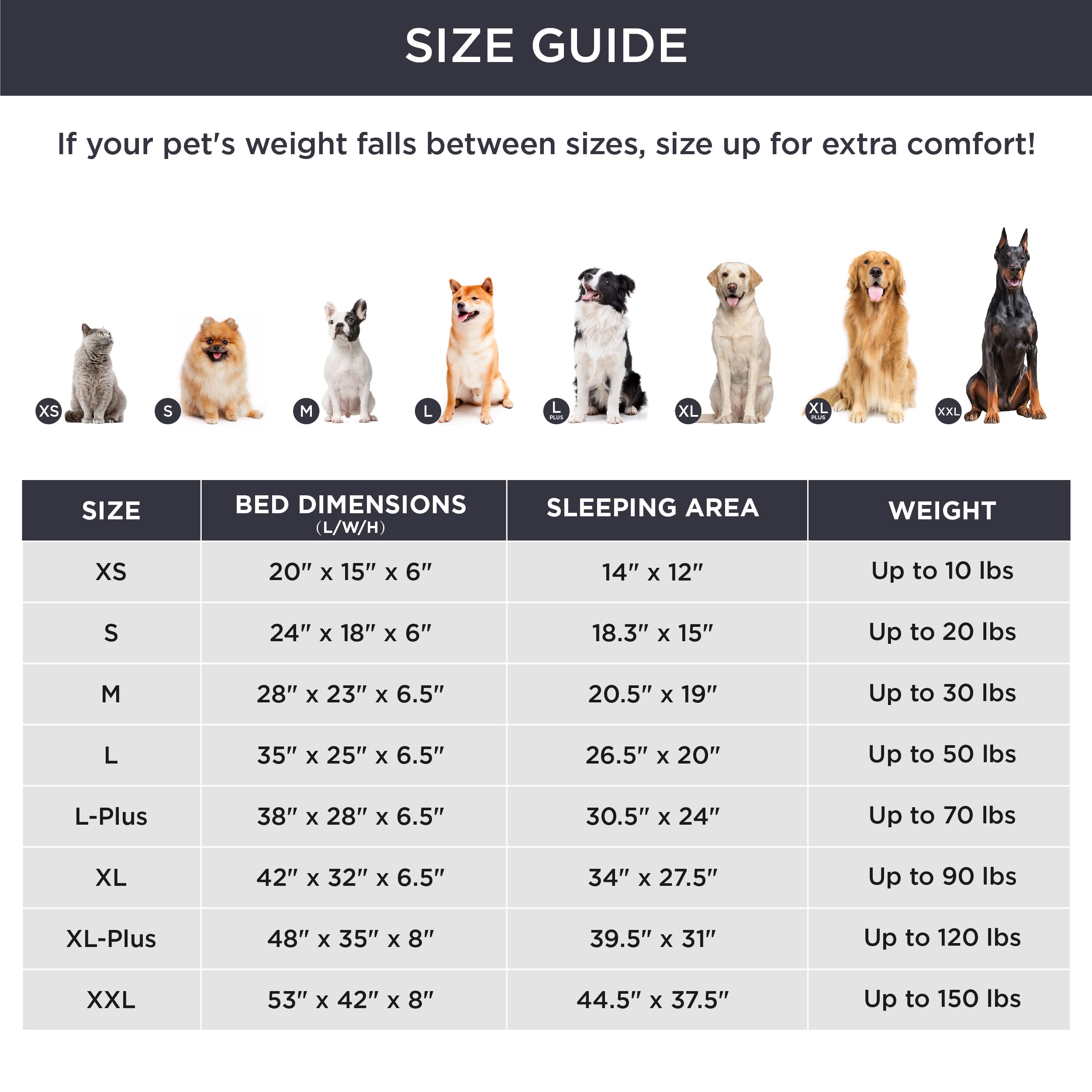 Bedsure Orthopedic Dog Bed for Small Dogs – Washable, Waterproof, 24 - inch Light Grey